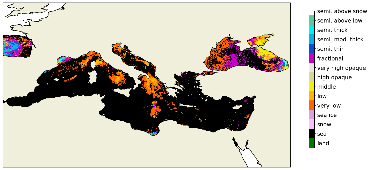 ../_images/source_Plotting_of_example_data_10_0.png
