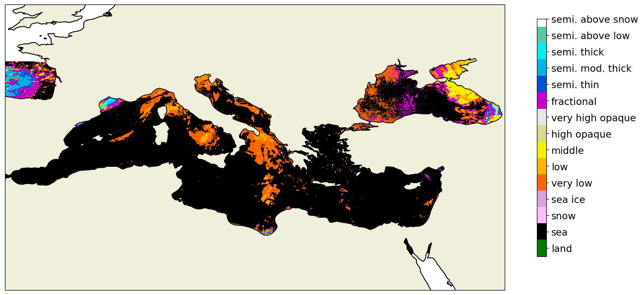 ../_images/source_Plotting_of_example_data_11_0.png
