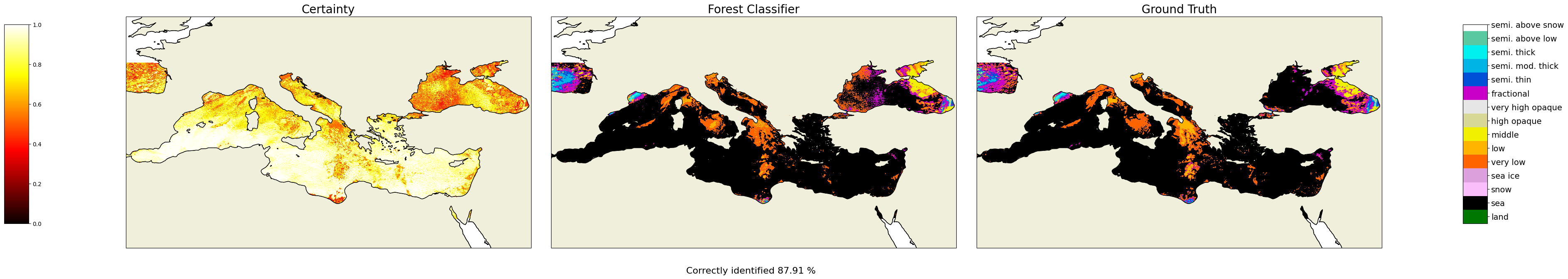 ../_images/source_Plotting_of_example_data_15_0.png