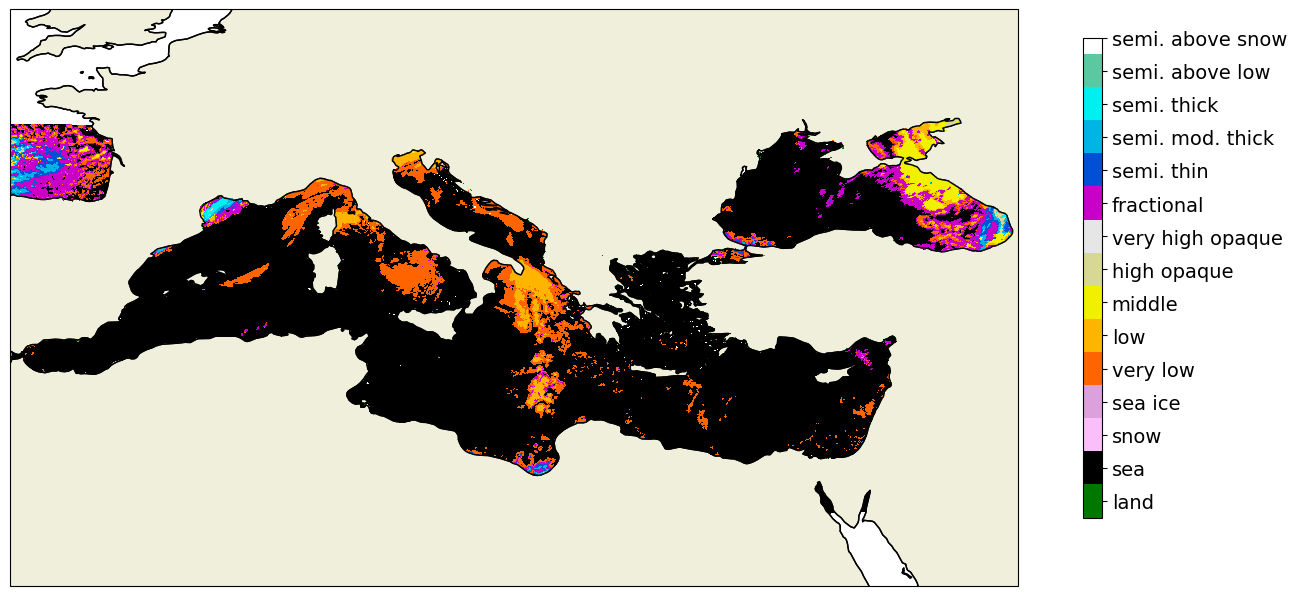 ../_images/source_Plotting_of_example_data_9_0.png